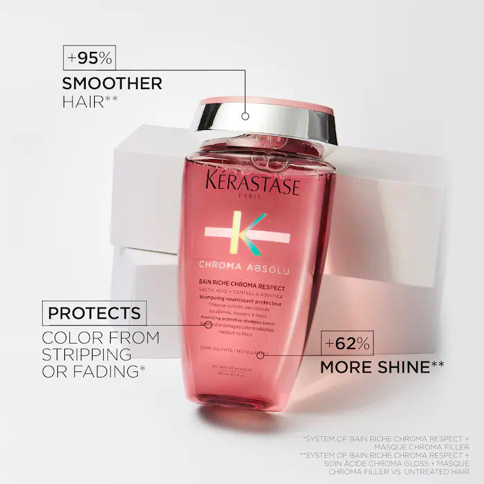 Bain Riche Chroma Respect