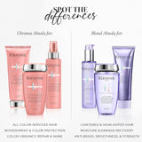 Bain Riche Chroma Respect
