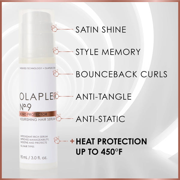 Olaplex Bond Protector Serum No. 9